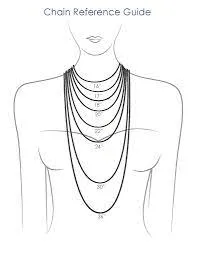 Nova: Labradorite Circle Neck